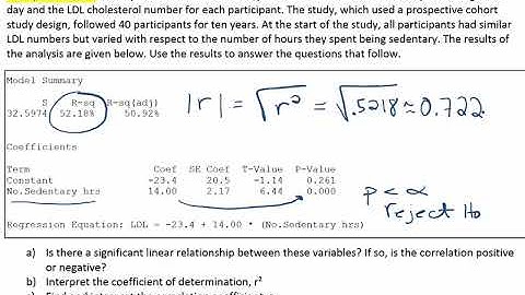 Interpreting Minitab Output from a Simple Linear Regression Problem, Example 171tech