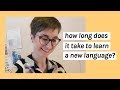 How long does it take to be fluent in a language? ⏰