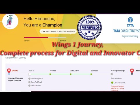 TCS Elevate Wings 1 Program: My Journey to Promotion | Latest SOP Changes, Eligibility, Syllabus
