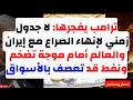 ترامب يفـ جرها لا جدول زمني لإنهاء الصراع مع إيـ ران والعالم أمام موجة تضخم ونفط قد تعصف بالأسواق