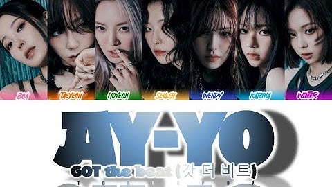 How Would GOT The Beat Sing "AY-YO" by NCT 127 | Color Coded Lyrics