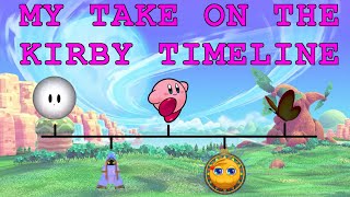 My Take on the Kirby Lore Timeline