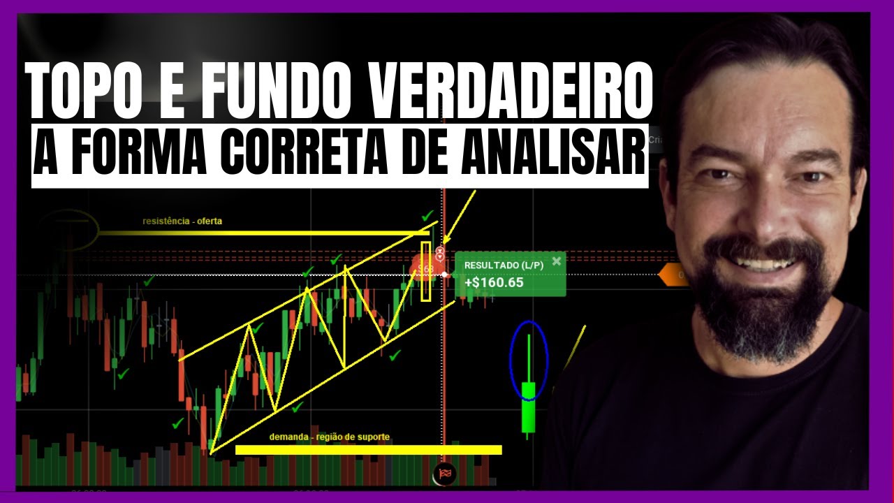 Como ANALISAR o gráfico para saber como OPERAR suporte e resistência em ...