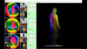 3D Body Scan with 3 Azure Kinect DKs