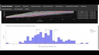 Economic scenario generator Building An Economic Scenario Simulator Using Python