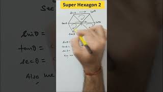 Super Hexagon Part2 - Trigonometry Class 9 | Class 10 | NCERT | Mathematics  #maths #olympiad