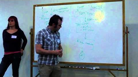 David Glasser & Naomi Seyfer: How Meteor is Scaling Meteor