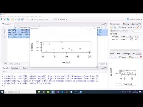 R  Language, Random Vectors Plot