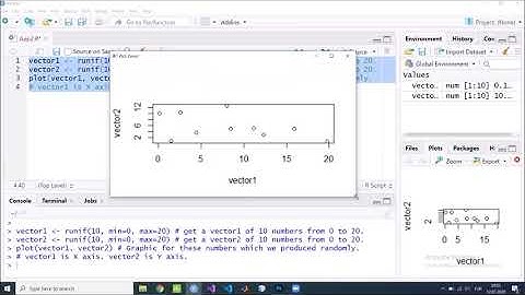 R  Language, Random Vectors Plot