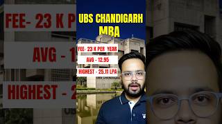 High ROI MBA College, Fee- 24k per Year 🔥🔥 #shortvideo #catexam #mba #businessschool #trending