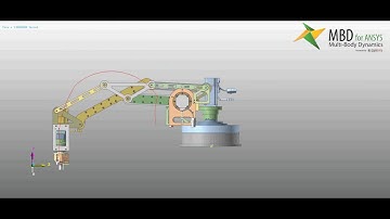 MBD for ANSYS Solutions - RobotArm