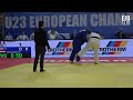 DAY 3 FINAL - Commentated - U23 European Judo Championships Budapest 2021 - Hungary
