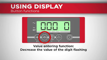iForks user manual video