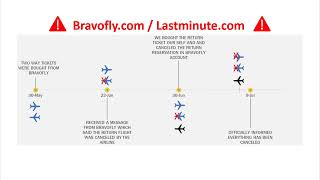 Do not book with Bravofly or Lastminutes com screenshot 2