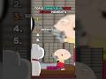 Top 5 Funniest Family Guy Moments That Went Too Far!
