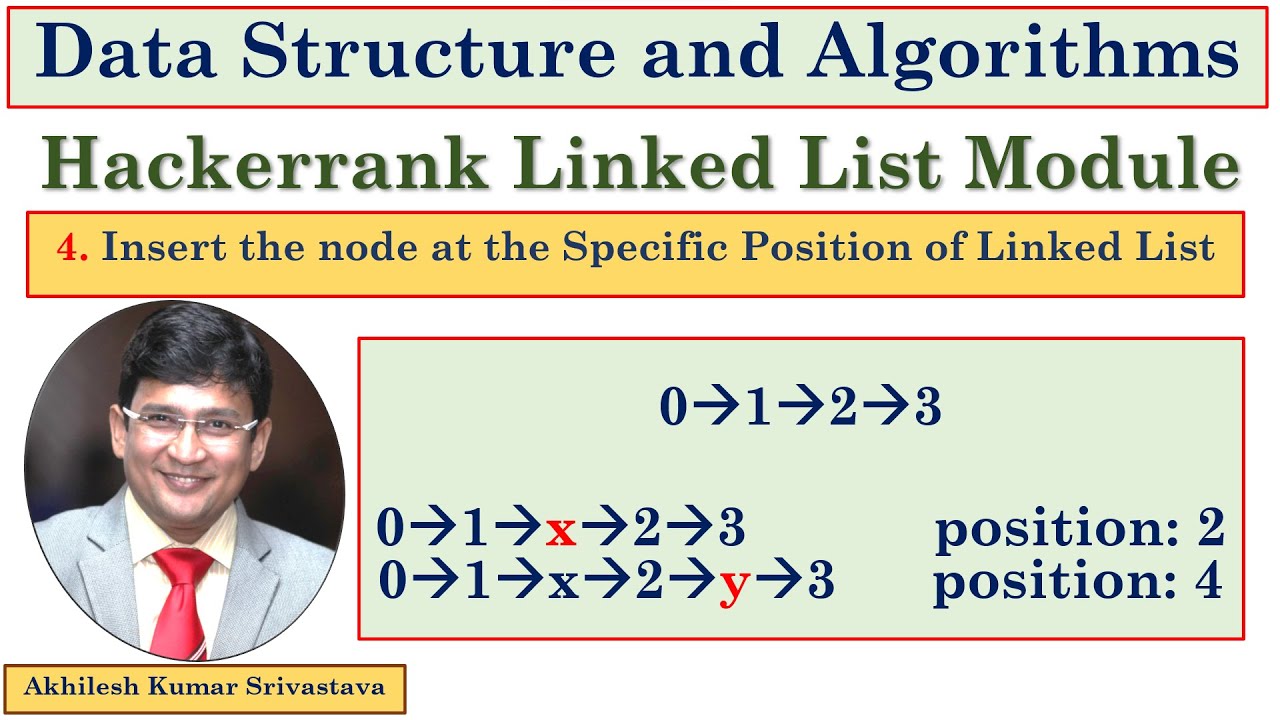 4. Insert a node at the specific Position in a Linked List | Hackerrank ...
