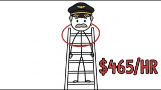 0 to 465 an Hour Every Level of Being an Airline Pilot