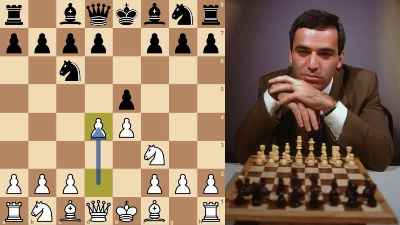 Las Aperturas y Defensas Favoritas de Garry Kasparov