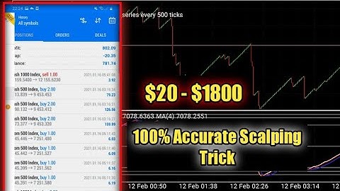 Boom And Crash Crazy Scalping Strategy | Boom crash Powerful strategy