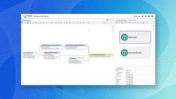 Tom Sawyer Data Streams Preview