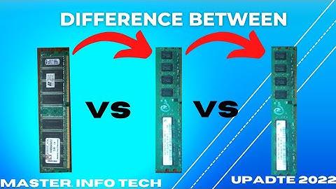 What is RAM DDR1 DDR2 DDR3 and | difference between ddr1 ddr2 ddr3 ddr4 ram | ddr1 2 3