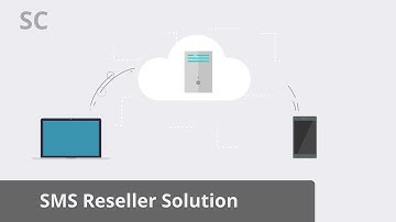 SMS Gateways and Marketing Automation