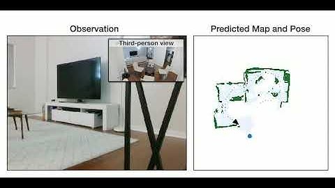 Active Neural SLAM: Exploration in  Real World (Living Area)