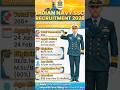 Indian Navy SSC Officer Recruitment 2026 | 260 Posts | Short Service Commission | Apply Online