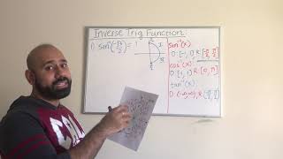 SIMPLIFY INVERSE TRIG FUNCTIONS (Part 1)