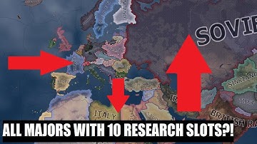 || HOI4 Timelapse || What if all major countries had 10 research slots?! ||