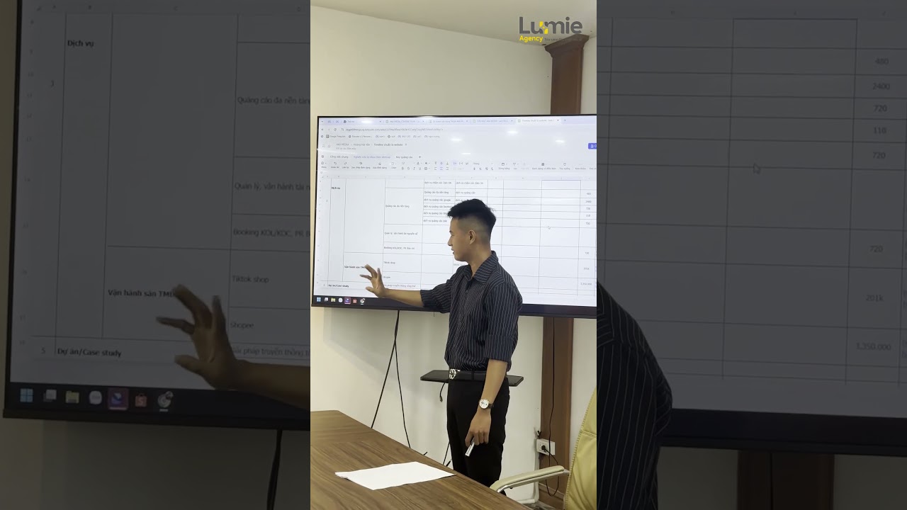 Giải Pháp Tối Ưu Chiến Dịch Quảng Cáo Toàn Diện, Bứt Phá Doanh Thu Cùng Lumie Agency