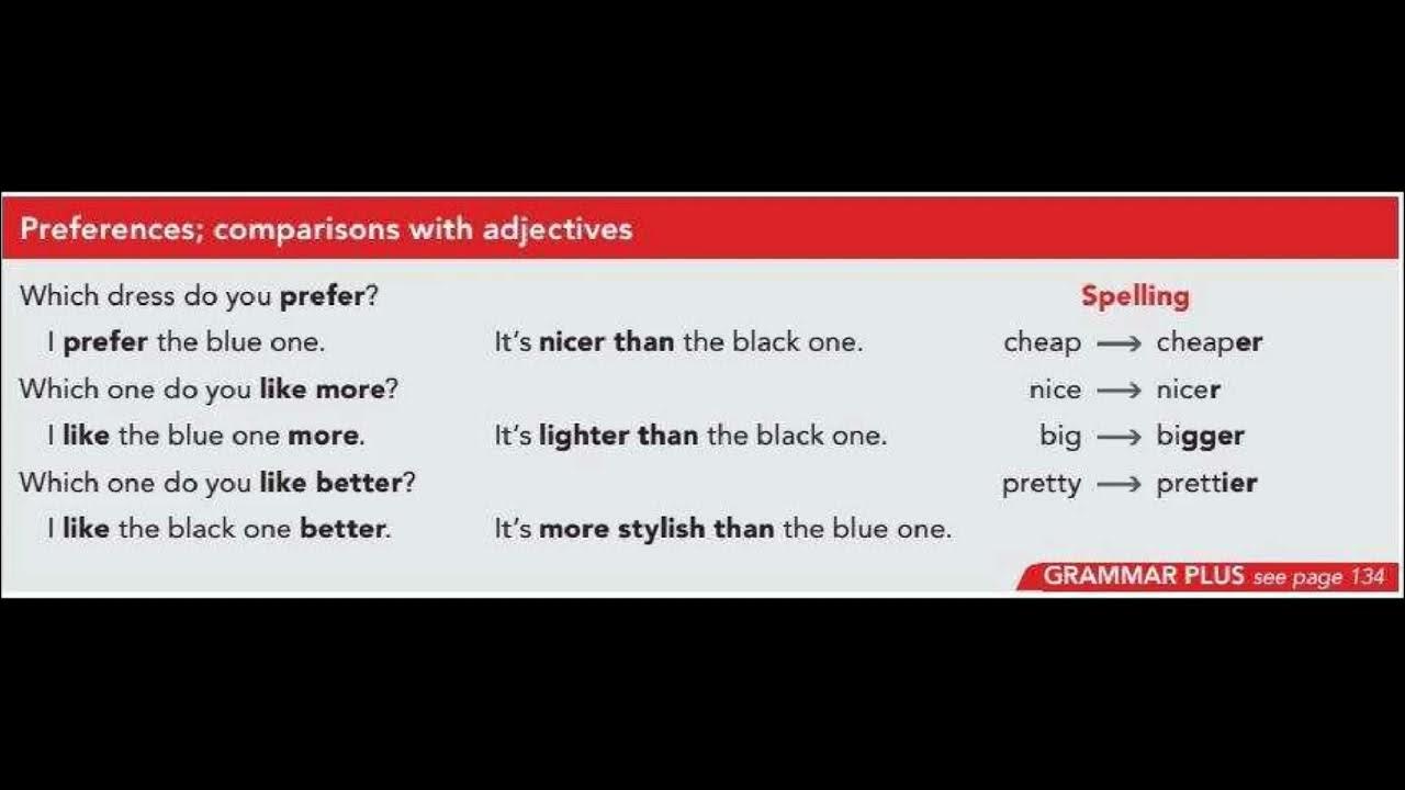 grammar-focus-preferences-comparisons-with-adjectives-youtube