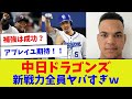 【めっちゃ大型補強www】中日ドラゴンズ新戦力全員ヤバすぎw【野球情報】【2ch 5ch】【なんJ なんG反応】【野球スレ】