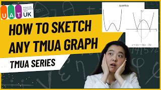 TMUA Graphs of Functions Explained | Polynomial & Modulus Graphs Made Easy