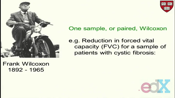 Week 9 : WILCOXON SIGNED RANK TEST