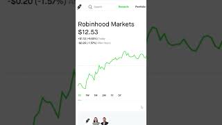 ROBINHOOD STOCK RALLIES 25% | Hood Stock Earnings