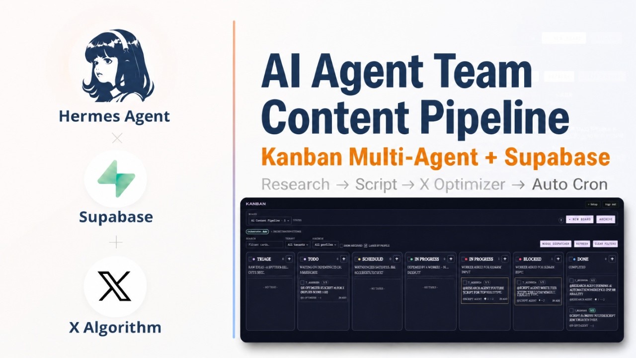 Hermes Agent's New Kanban Feature Changes Everything — Multi-Agent Content Pipeline Tutorial