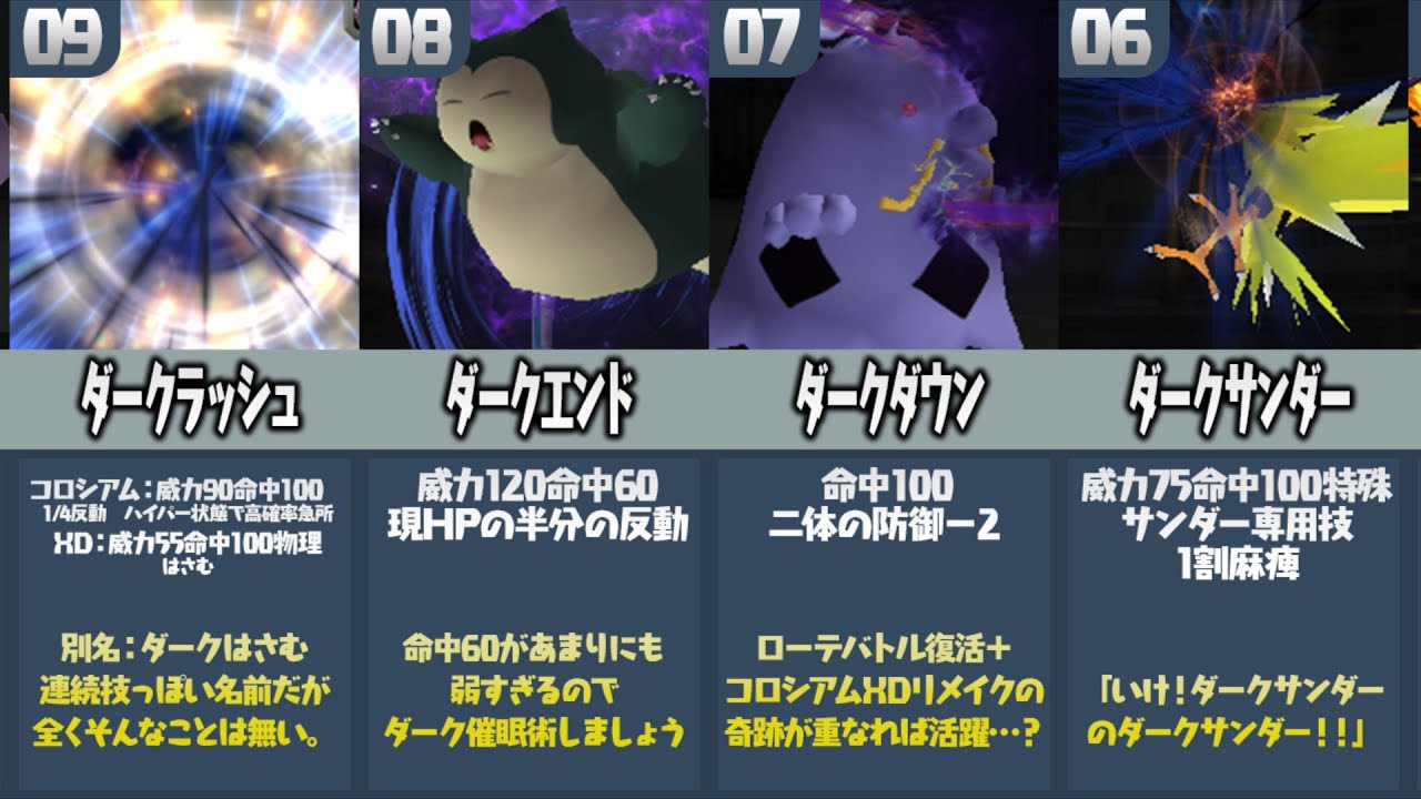 ポケモン廃人が厳選した 強いダーク技ランキングtop10 ランキングまとめ速報