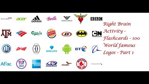 100 World famous logos Flashcards for Babies, kindergarten and Toddlers | Part1
