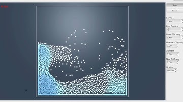 SPH Fluid Simulation