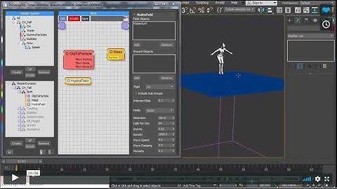 Joe Gunn Character falls in pool - Thinking Particles explained