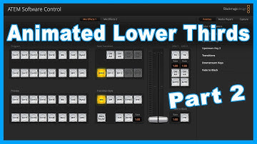 Clarifying animated lower thirds -  Blackmagic design ATEM video switcher -  Two