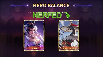 Are Master Crane & Yuki Too Powerful | Balance Changes Coming to Heroes Evolved