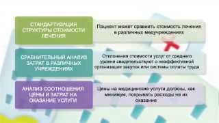 Модель расчета стоимости медицинских услуг в России(, 2014-12-16T07:38:31.000Z)