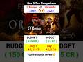 O Romeo Box Office Collection | Shahid Kapoor | Narsimha Movie 1st Day Collection Worldwide,