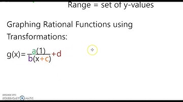 Unit 7 Day 2  Rational Functions & Discontinuity Video Notes