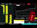 【累計145万勝ち】米中関税引き下げで日経大幅高！日本株全面高来るか！？【5/13　前場デイトレード放送】