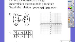 Alg II Chapter 2 Section 1