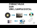 Perjalanan Format Pemutar Musik dari Vinyl sampai Digital