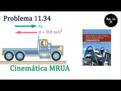 Kinematics Uniformly Accelerated Rectilinear Motion 11.34 Beer and Johnston Dynamics 9th Edition